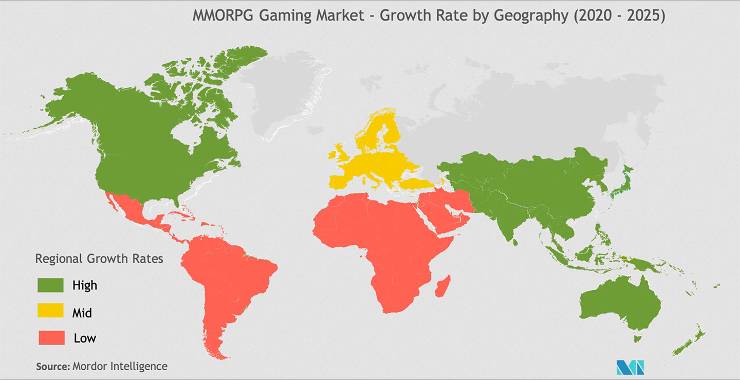 Grafik des erwarteten Wachstums des MMORPG-Markt nach Region in den Jahren 2020-2025.